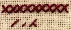 a step by step illustration of how to work cross stitch
