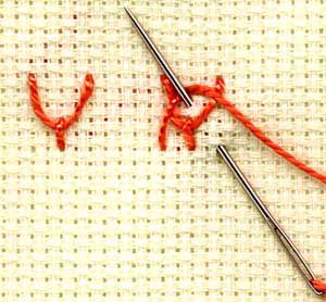 illustration of reversed fly stitch 