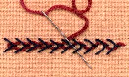 a step by step illustration of how to work double interlaced running stitch